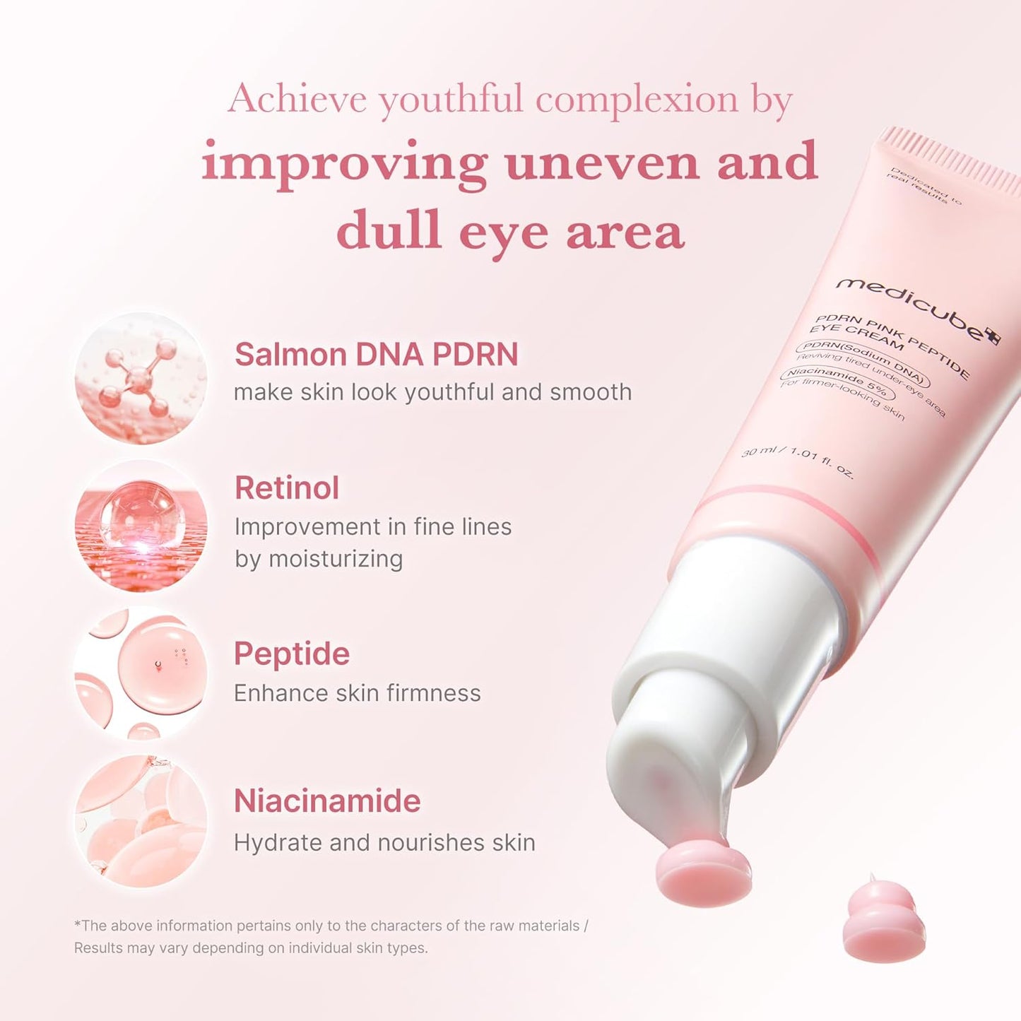 Medicube Eye Serum with Salmon DNA PDRN & Pink Peptides