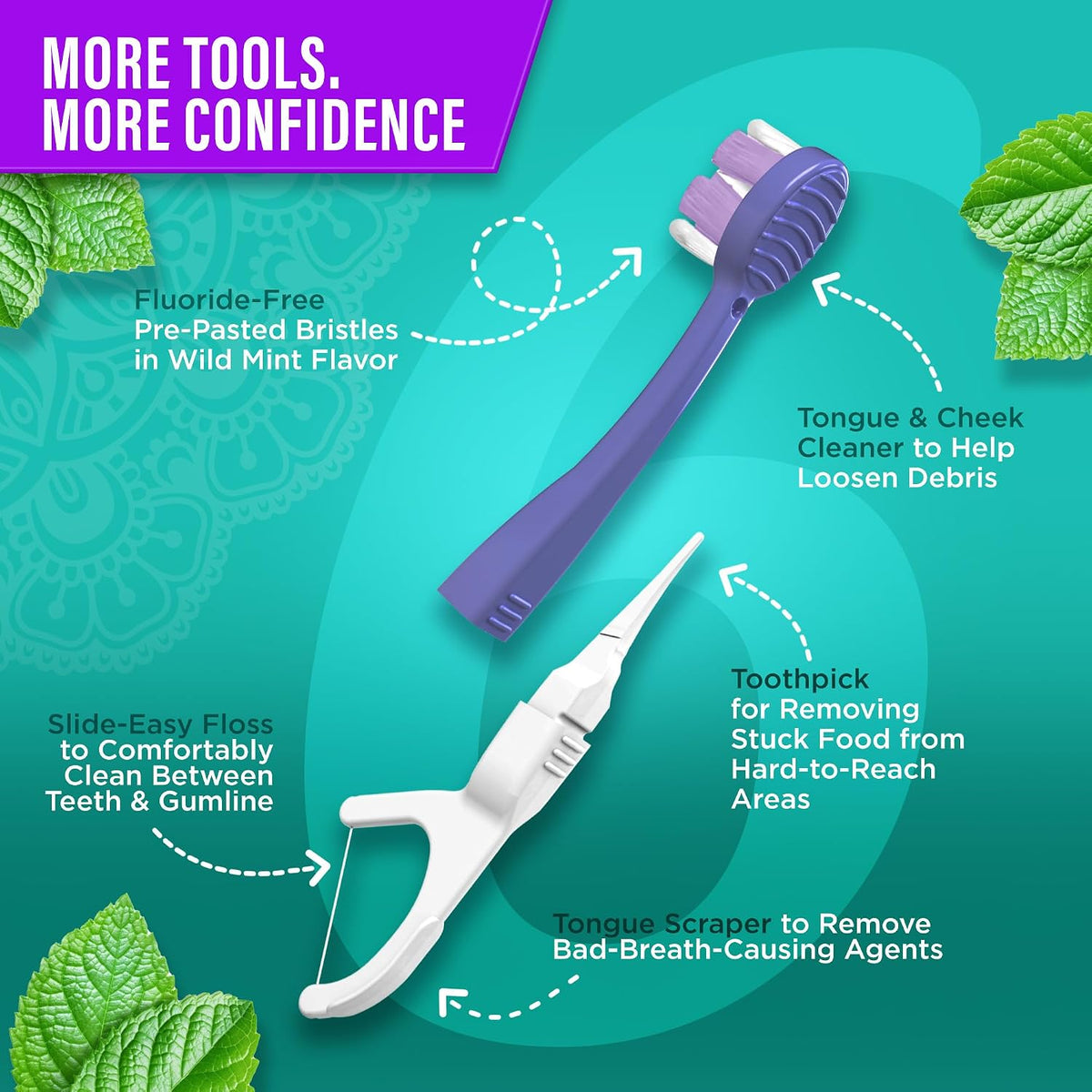GuruNanda Disposable Travel Toothbrush 2.0, Fluoride Free Toothpaste, 21 ct | 6-In-1 Ready-To-Go Soft Toothbrushes