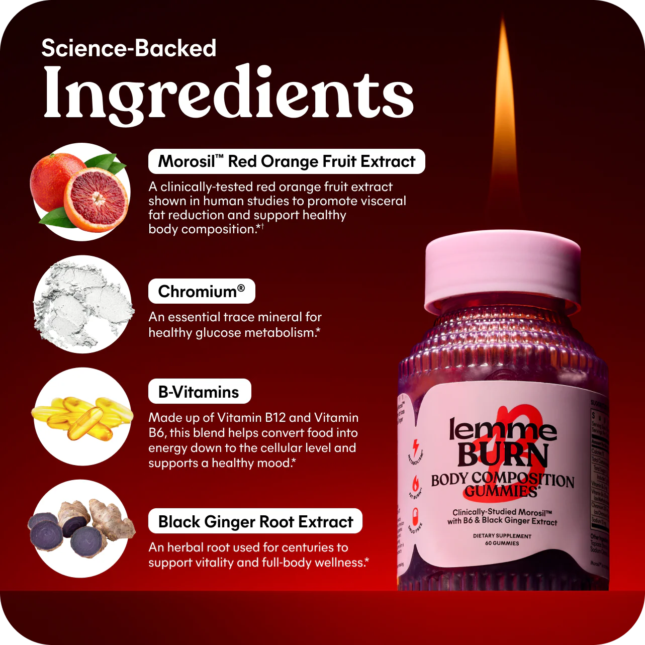 LEMME BURN
Belly Fat Burning gummies