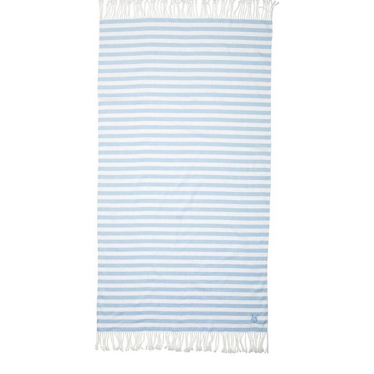 Victoria’s Secret Beach Blanket