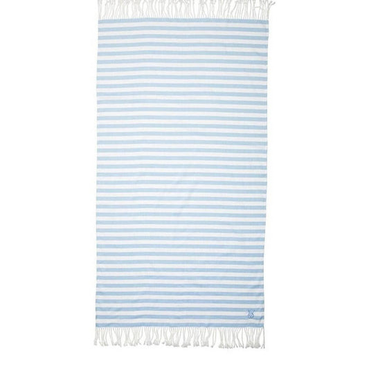 Victoria’s Secret Beach Blanket