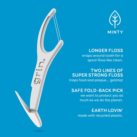 GRIN Double Flosspyx Floss Picks, Mint Flavor, 75 Count, Recycled Plastic, 2-Line Floss