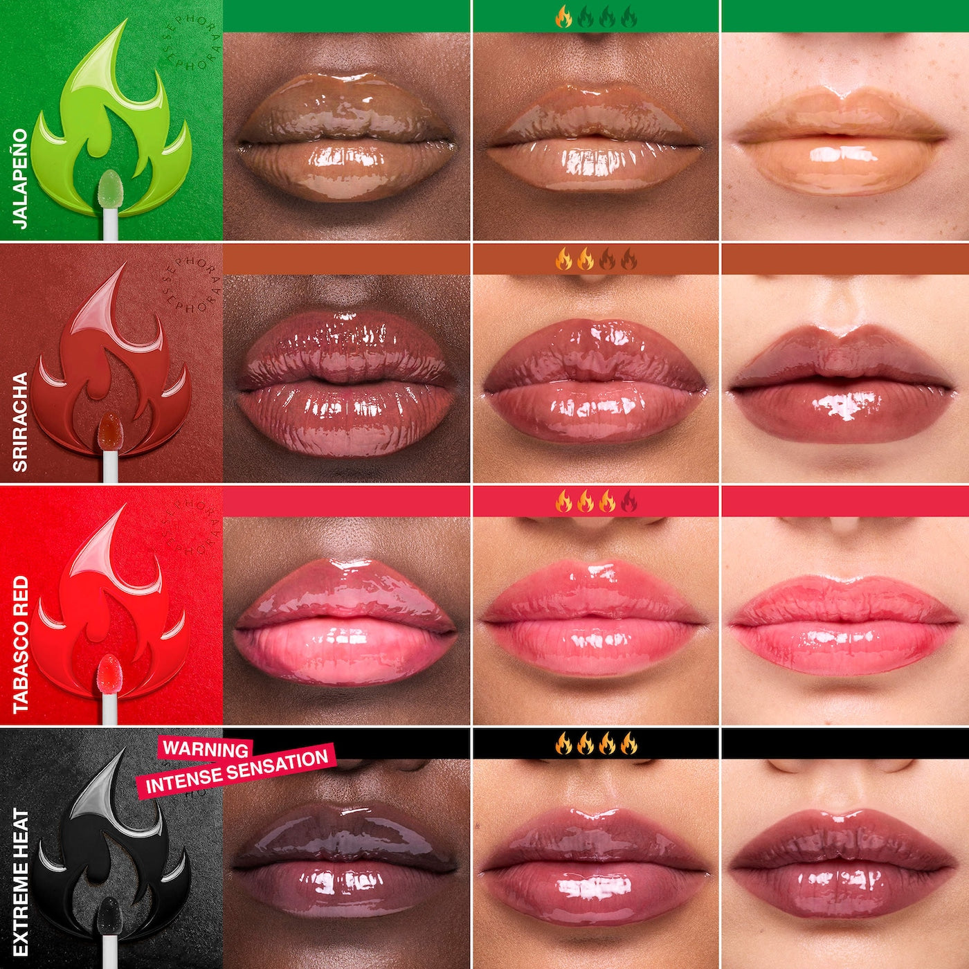 SEPHORA COLLECTION Outrageous Plump Lip Gloss x Tabasco