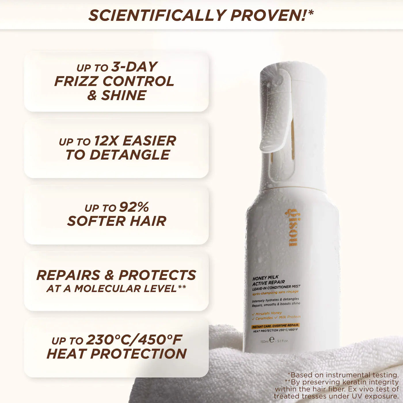 Gisou Honey Milk Active Repair Leave In Conditioner Mist