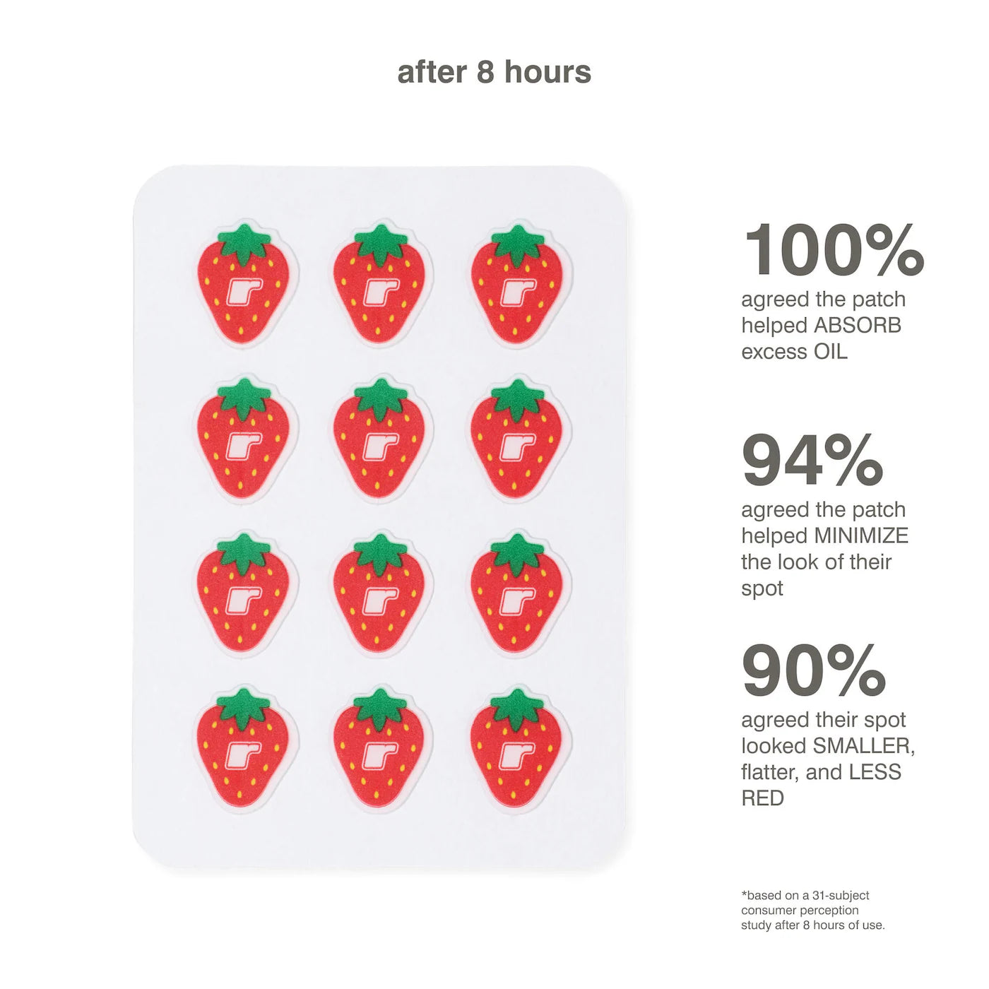 rhode Spotwear Hydrocolloid Patches Strawberry x36