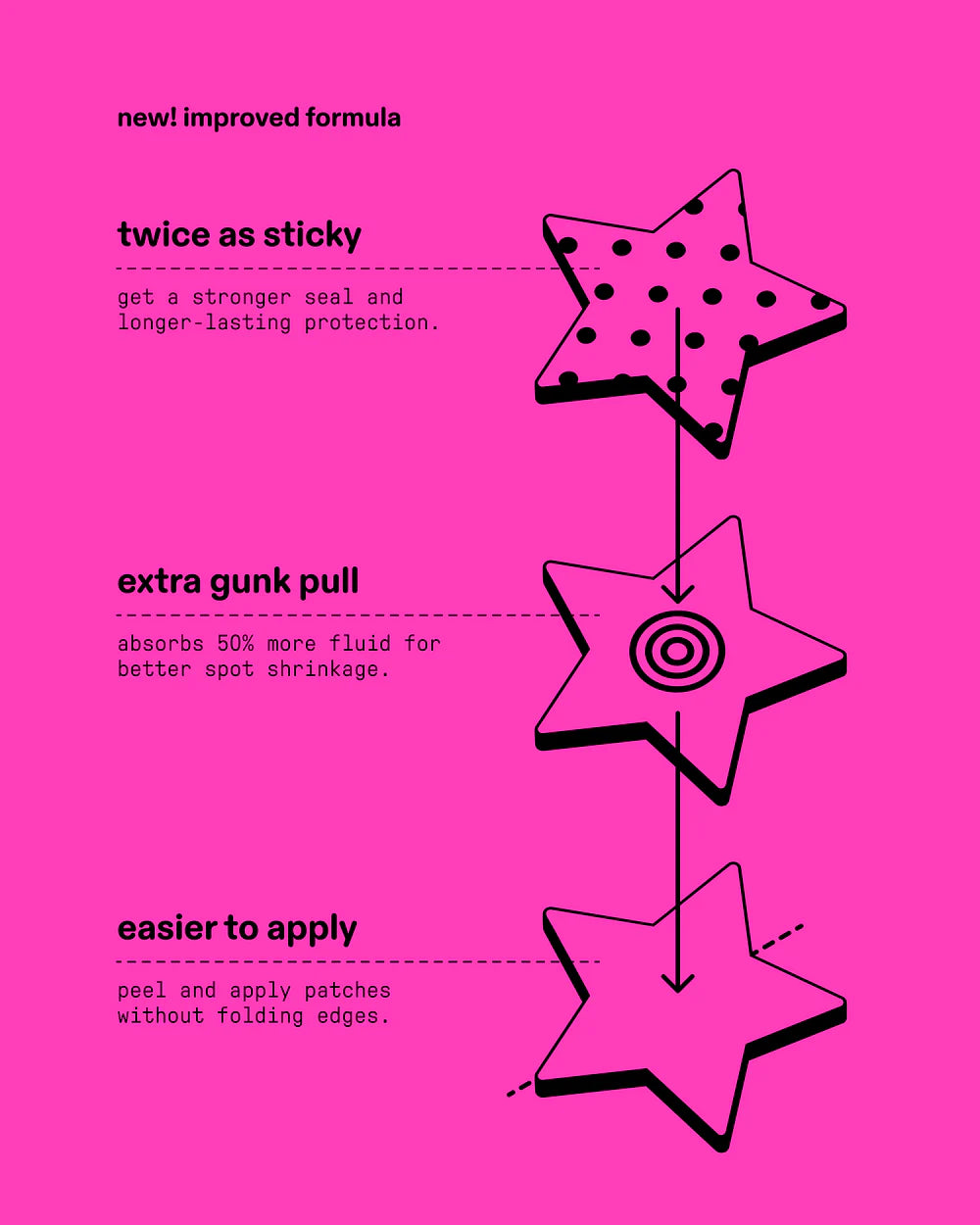 Starface Hydro-star Extra Small pimple patches X48