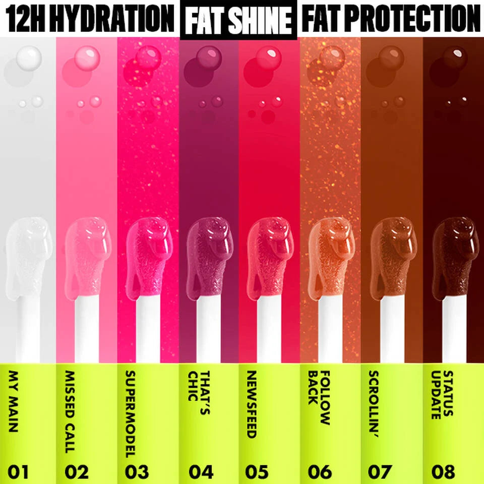 NYX Fat Oil Lip Drip